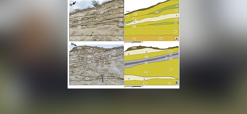 Santa Elena: nuevos hallazgos sobre la formación Zapotal