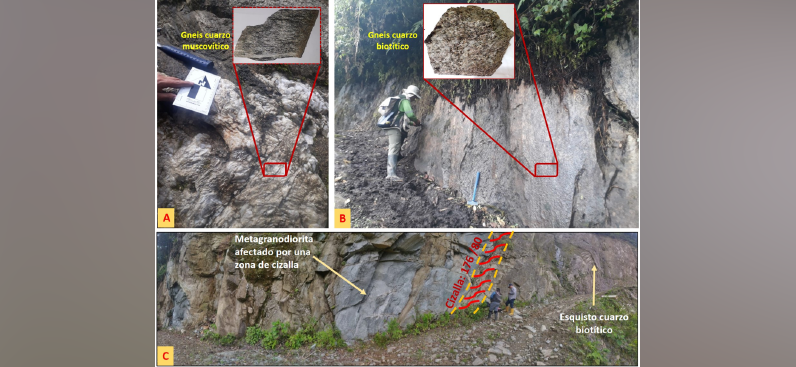 El IIGE estudia el origen y la composición de la Unidad Azafrán en la sección Río Blanco La Esperanza